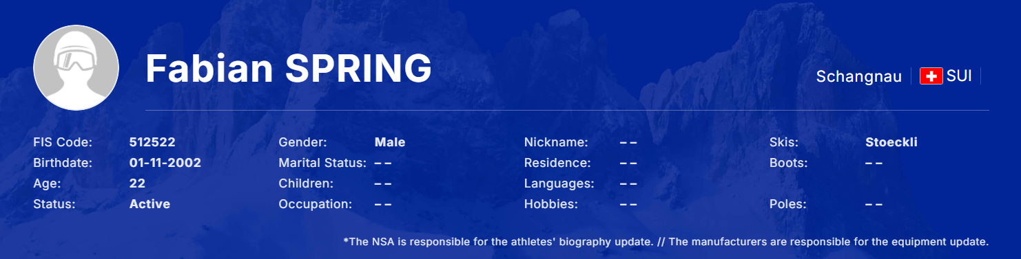 fabian spring profil FIS